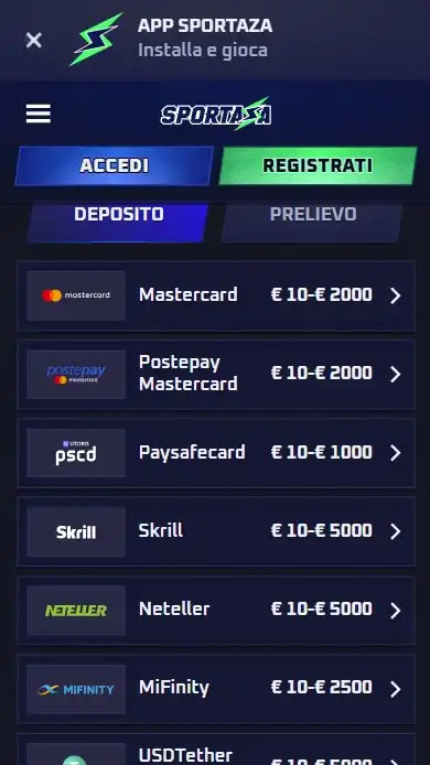 Pagamenti nel Casinò Sportaza